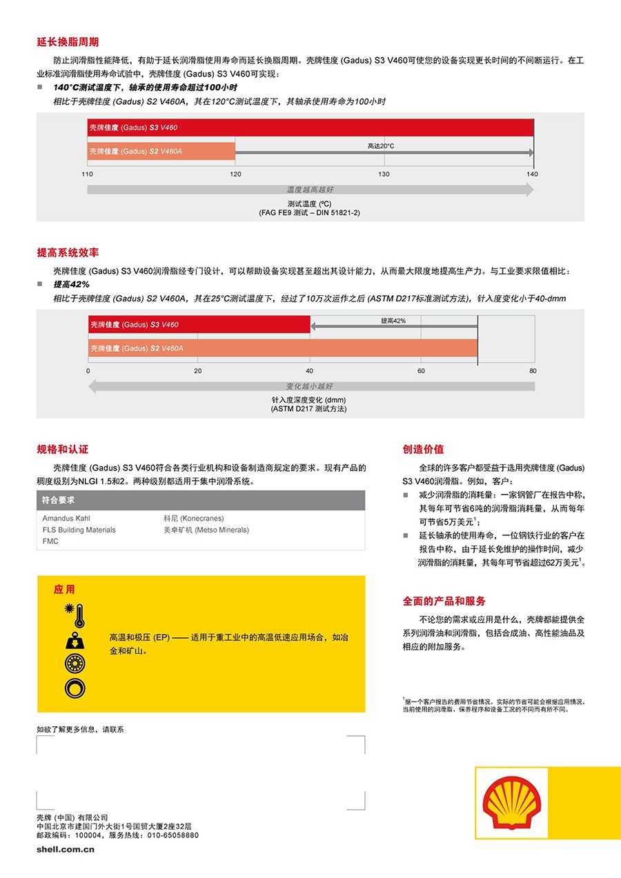 中润科技